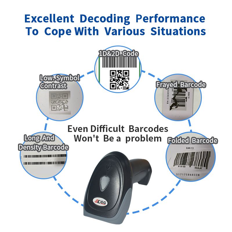H41-21 Wired Handheld Barcode Scanner(图1)