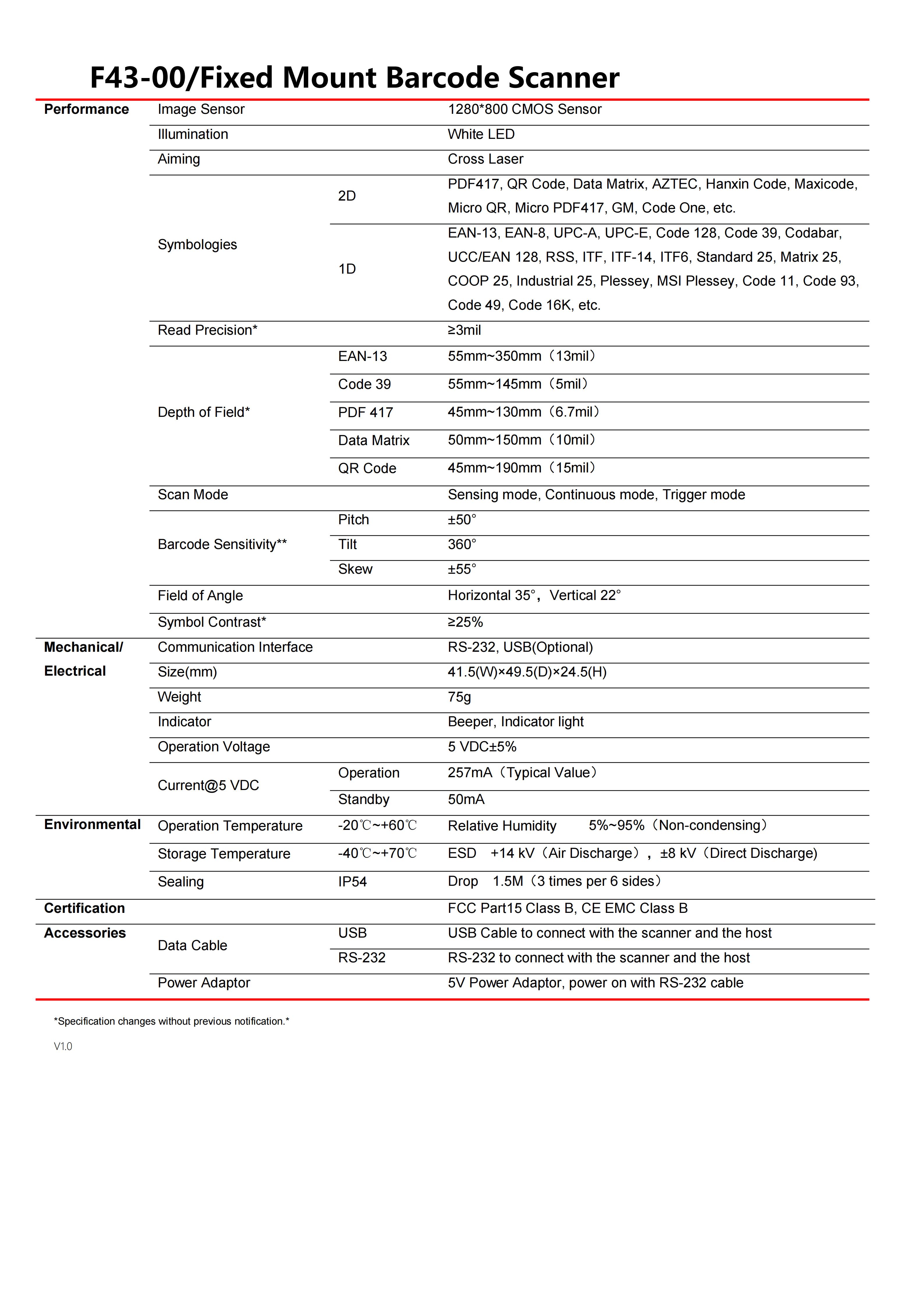 F43-00 Datasheet V1.0(English)_02.jpg