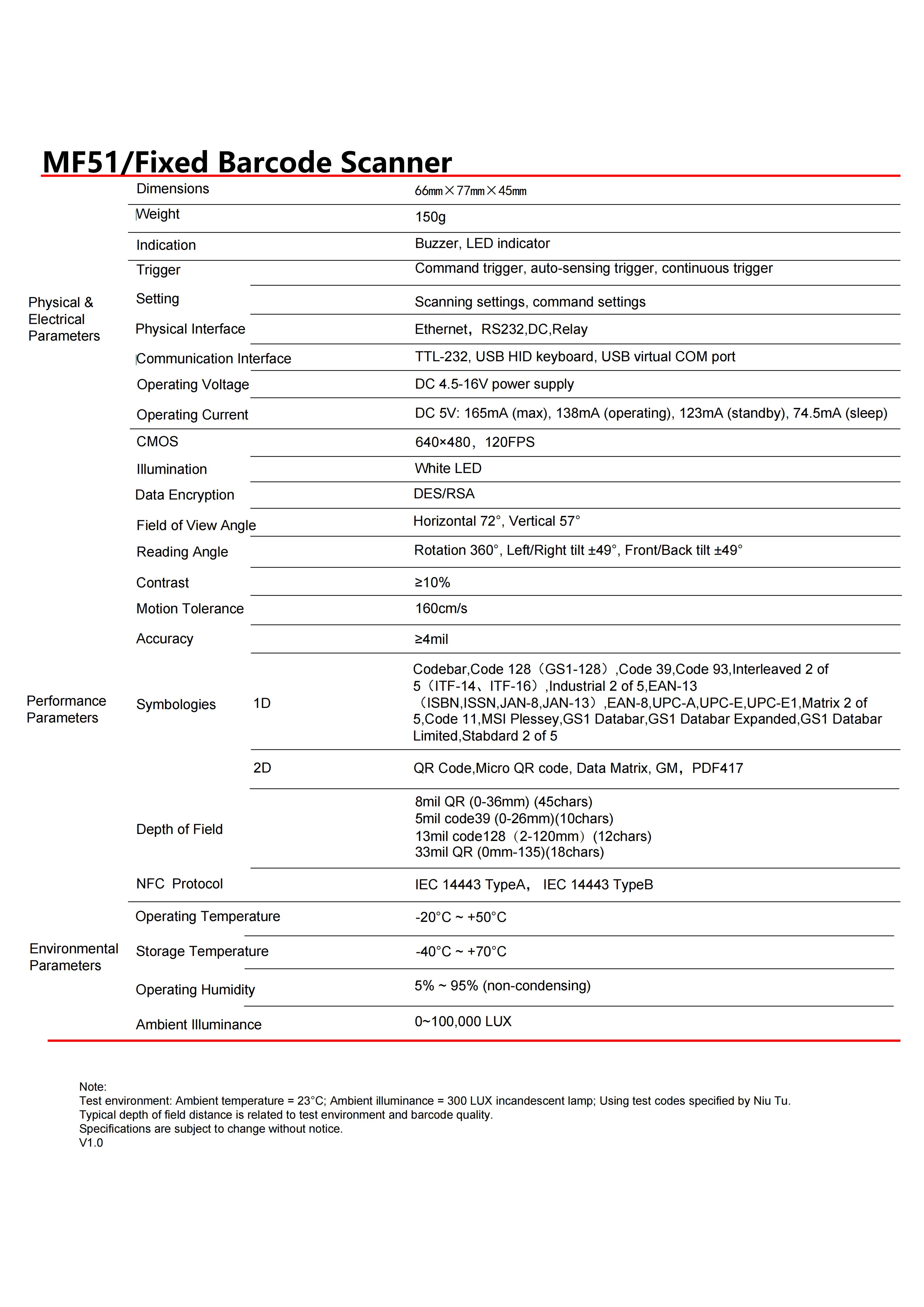 MF51 Datasheet En V1.0_02.jpg